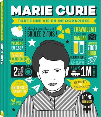 Marie Curie. Toute une vie en infographie