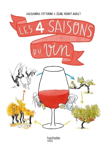 Les 4 saisons du vin. Une traversée déroutante de la vigne au verre... en passant par l'assiette