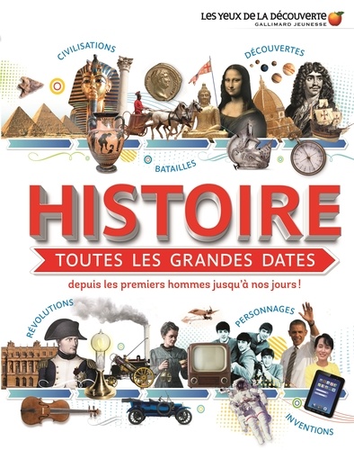 Histoire, toutes les grandes dates. Depuis les premiers hommes jusqu'à nos jours !