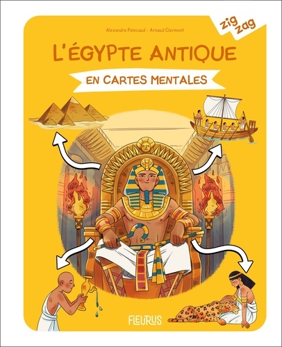 L'Égypte antique en cartes mentales