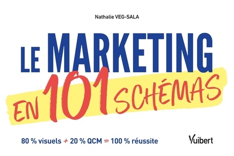 Le marketing en 101 schémas. 80 % visuel + 20 % QCM = 100 % réussite !