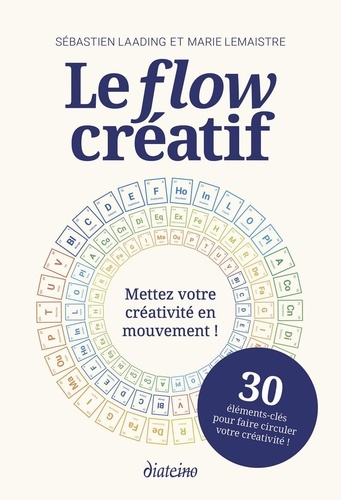 Le flow créatif. Mettez votre créativité en mouvement !