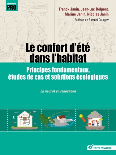 Le confort d'été dans l'habitat. Principes fondamentaux, études de cas et solutions écologiques