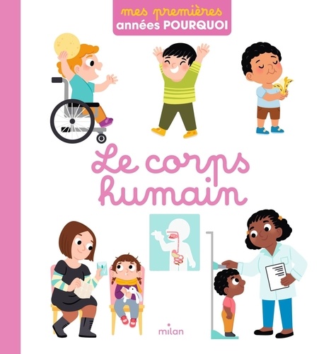 Le corps humain