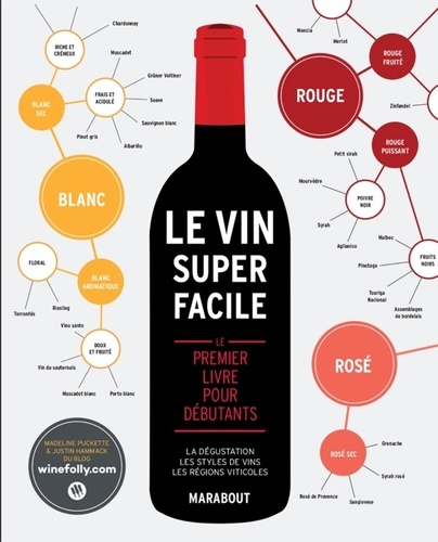 Le vin super facile. Le premier livre pour débutants