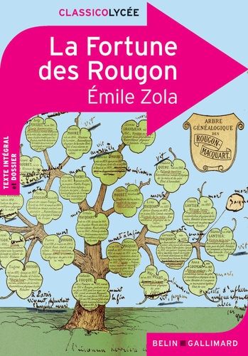 Les Rougon-Macquart Tome  : La Fortune des Rougon