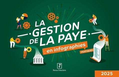 La gestion de la paye en infographies pratiques. Edition 2025