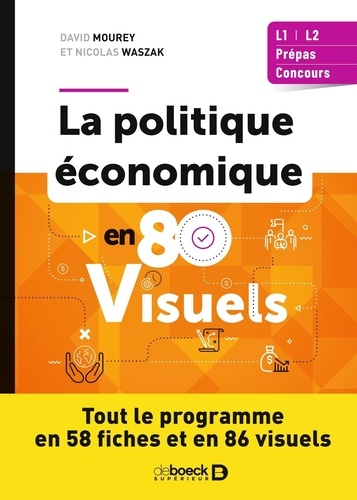 Toute la politique économique en visuels L1, L2, Prépas, Concours. Tout le programme en 58 fiches et en 86 visuels