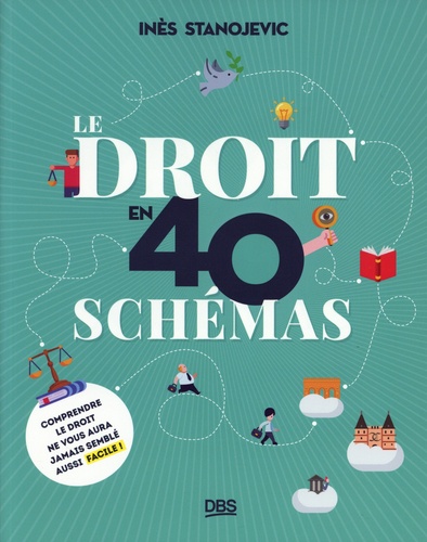 Le droit en 40 schémas. Comprendre le droit ne vous aura jamais semblé aussi facile !