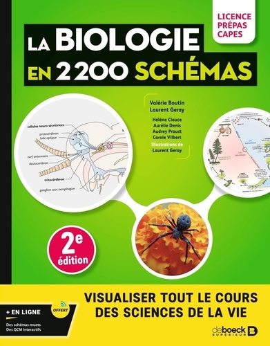 La Biologie en 2200 schémas. Licence, prépas, Capes, 2e édition