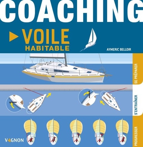 Coaching, voile habitable