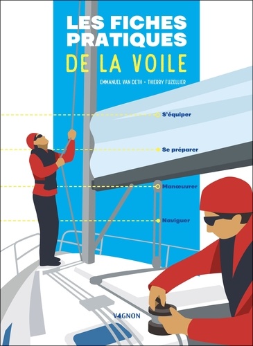 Les fiches pratiques de la voile