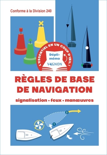 Règles de base de navigation. Signalisation - feux - manoeuvres